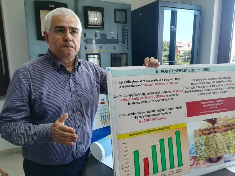 Maxi rigassificatore al Villaggio Pescatori, l’Isgas promette: “È sicuro, nessuna paura”