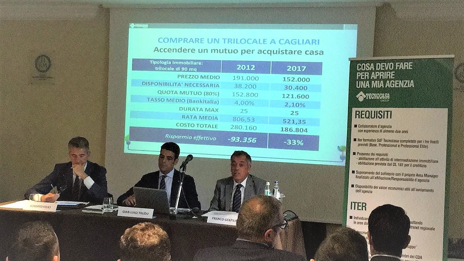 Cagliari, scendono ancora i prezzi delle case: la mappa quartiere per quartiere