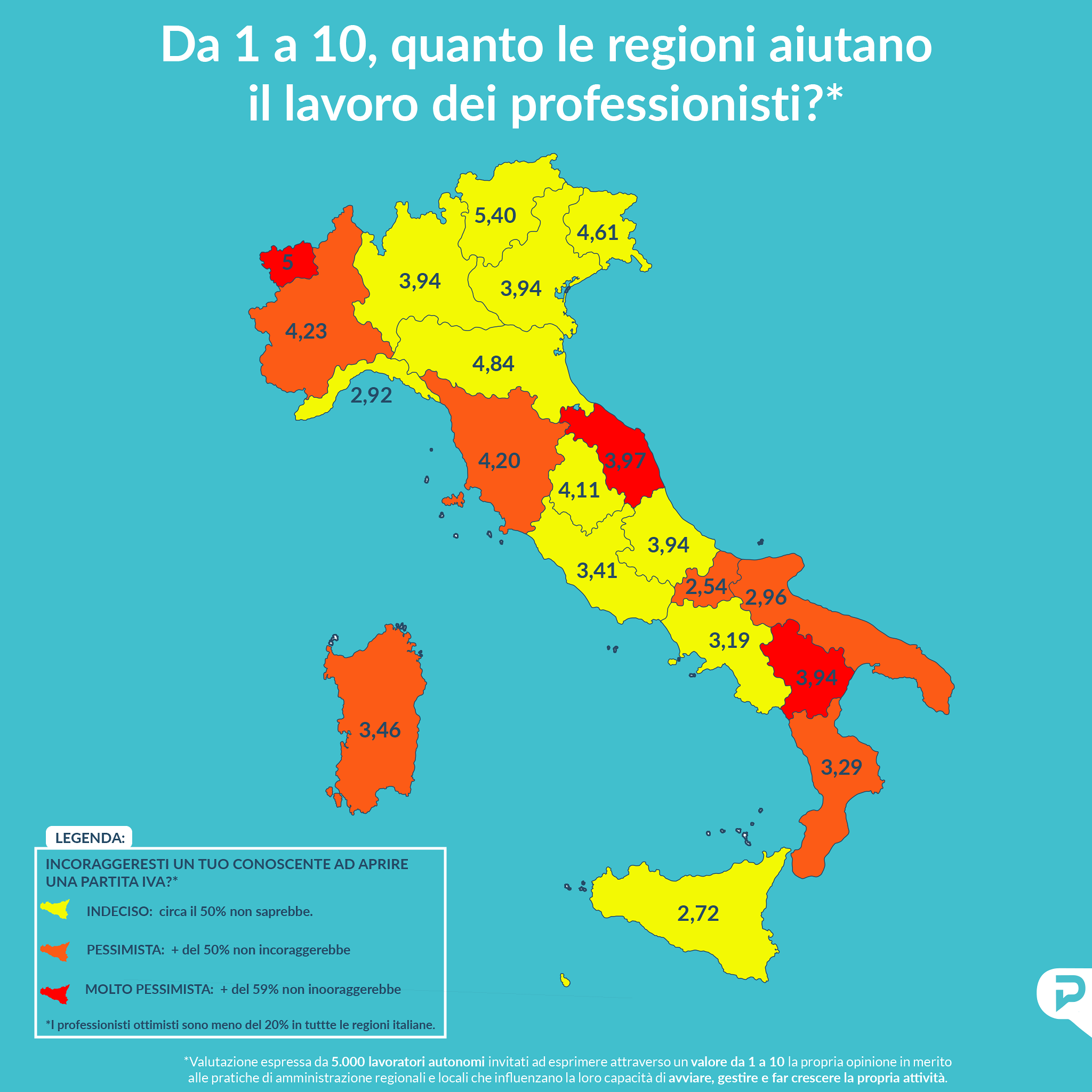 Liberi professionisti e amministrazione: tanto lavoro da fare, Sardegna non promossa