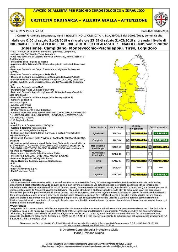 Allerta gialla nella costa sud della Sardegna: il pericolo vento diffuso dai sindaci