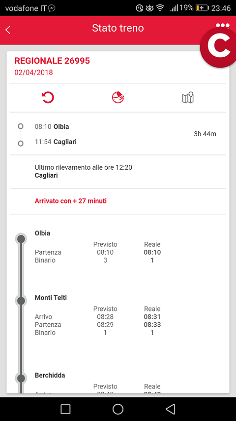 Veronica, 17 anni: “Impossibile salire su un treno sardo, a Decimomannu appena due vagoni”