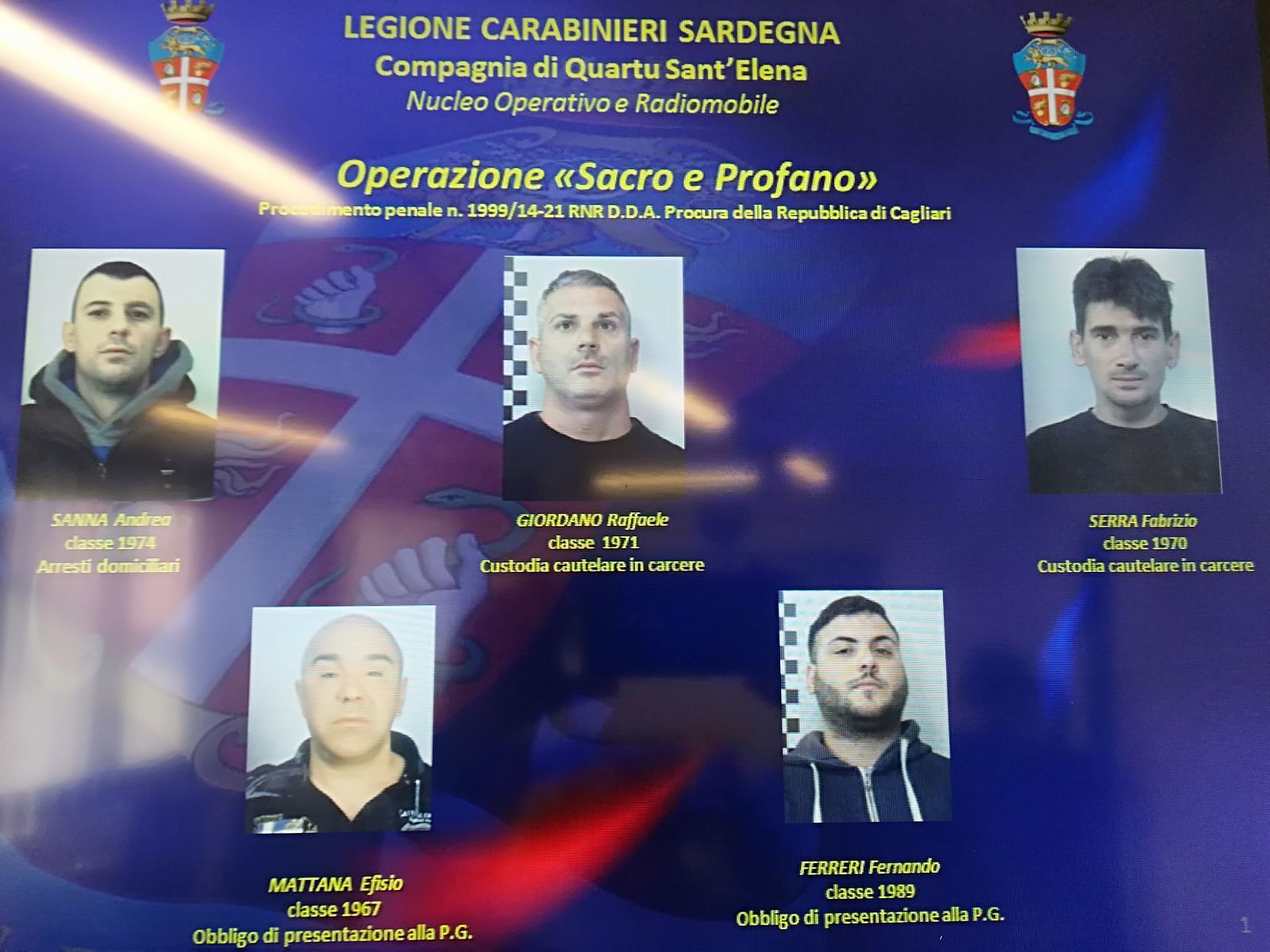 Fiumi di droga dalla Spagna a Quartu, in manette i vertici della banda di spacciatori