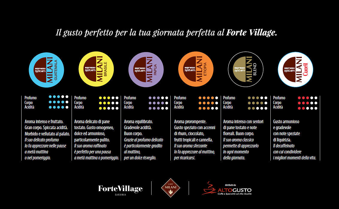 Tutti i gusti del caffè al forte Village
