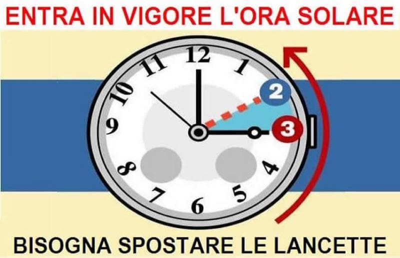Ora solare 2018, lancette indietro di un’ora: sarà l’ultima volta?