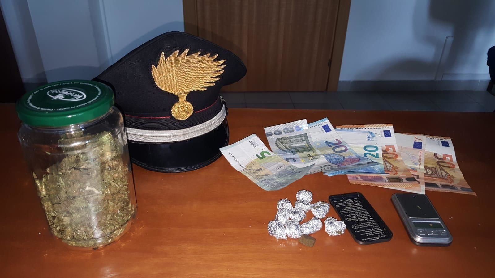 Spaccio di droga tra Calasetta e Sant’Antioco: due fratelli in manette