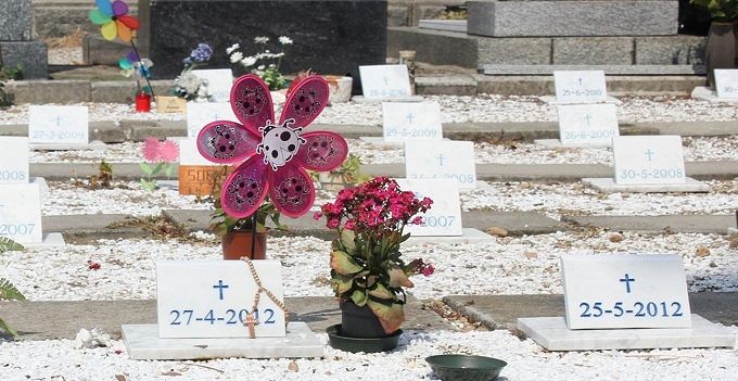 Cagliari, la proposta: “Un’area del cimitero di San Michele per i bambini mai nati”