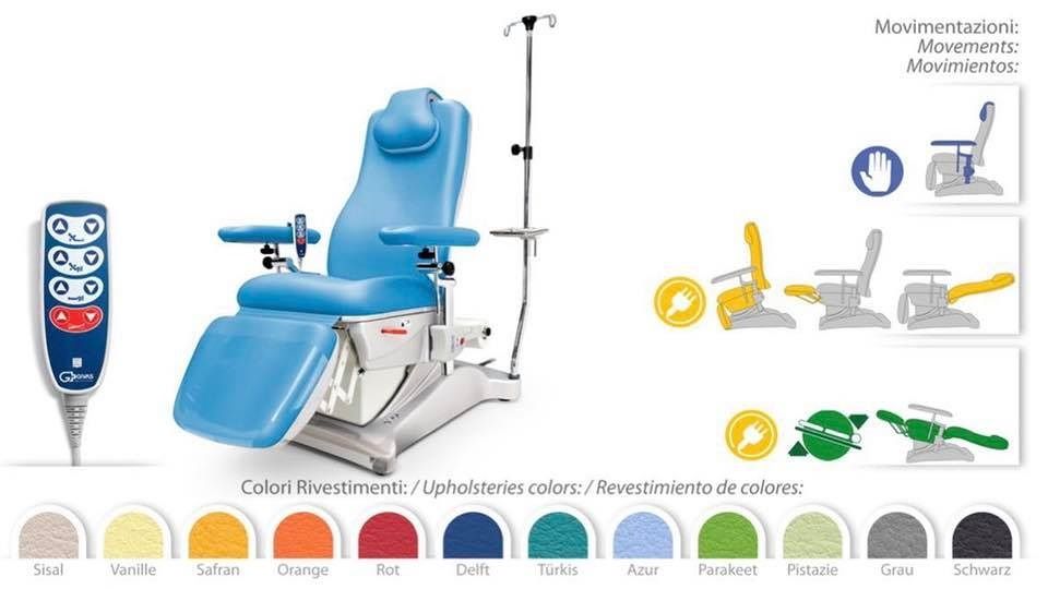 Il buon cuore dell’Isola: raccolti i fondi per 12 poltrone per la chemio al Businco di Cagliari