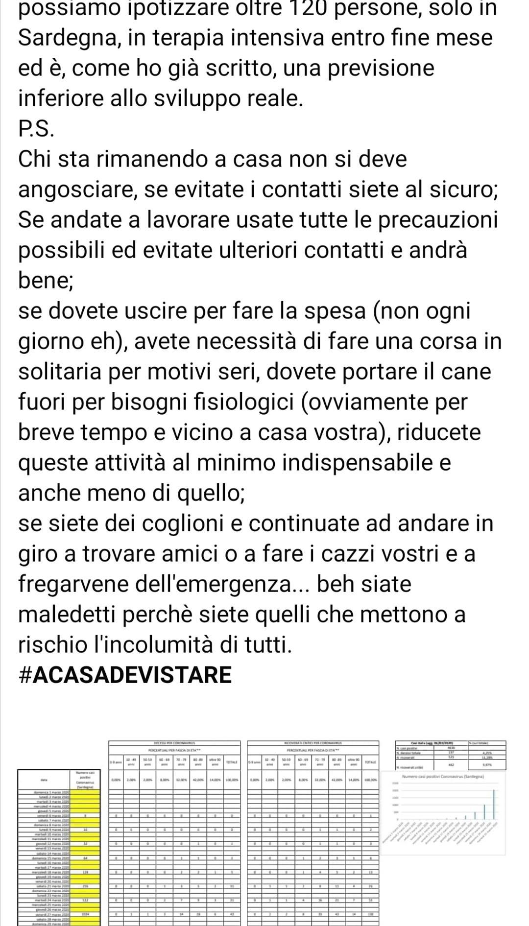 Coronavirus, il sindaco di San Sperate: “Maledetti quelli che vanno ancora in giro”