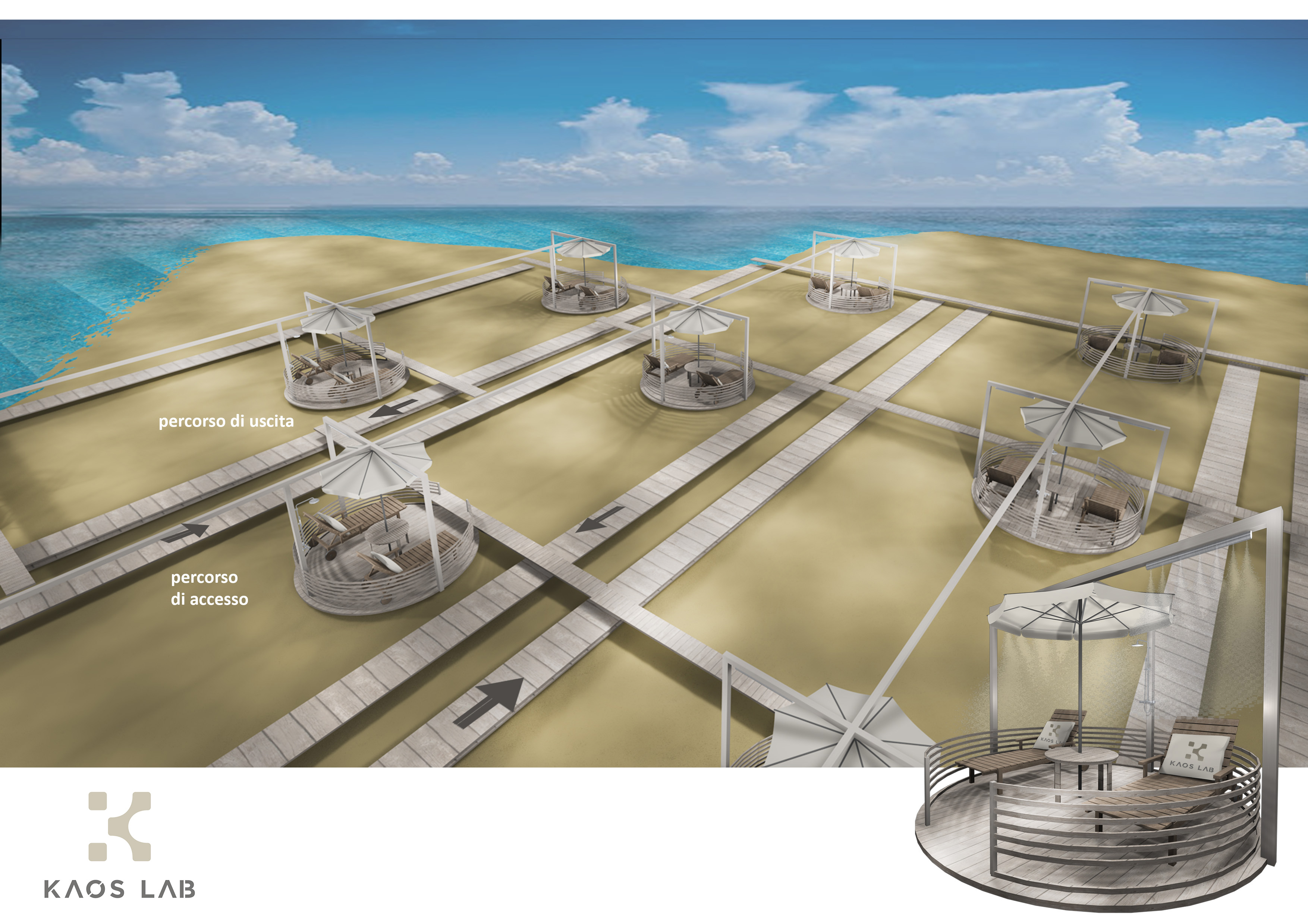 Sardegna, ecco come potrebbe essere la spiaggia 2020: ombrelloni distanziati a cubi, con docce e sanificazioni automatizzate