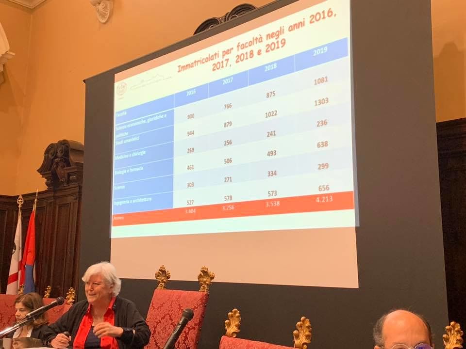 Università di Cagliari, venerdì e sabato gli opendays online per la scelta del corso di laurea