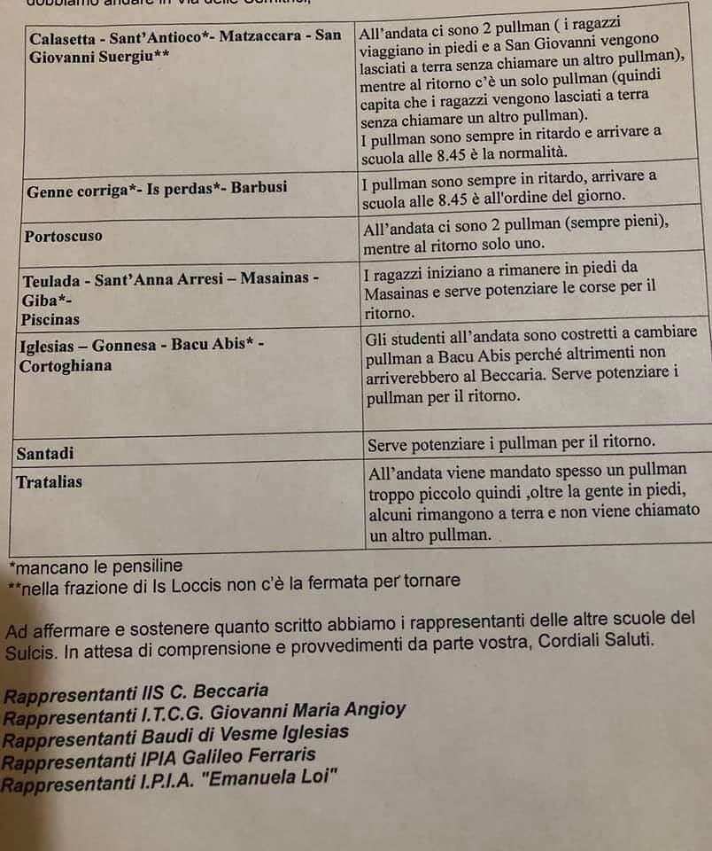 Caos scuola e trasporti, protestano gli studenti del Sulcis: “Pochi bus e tutti in ritardo”
