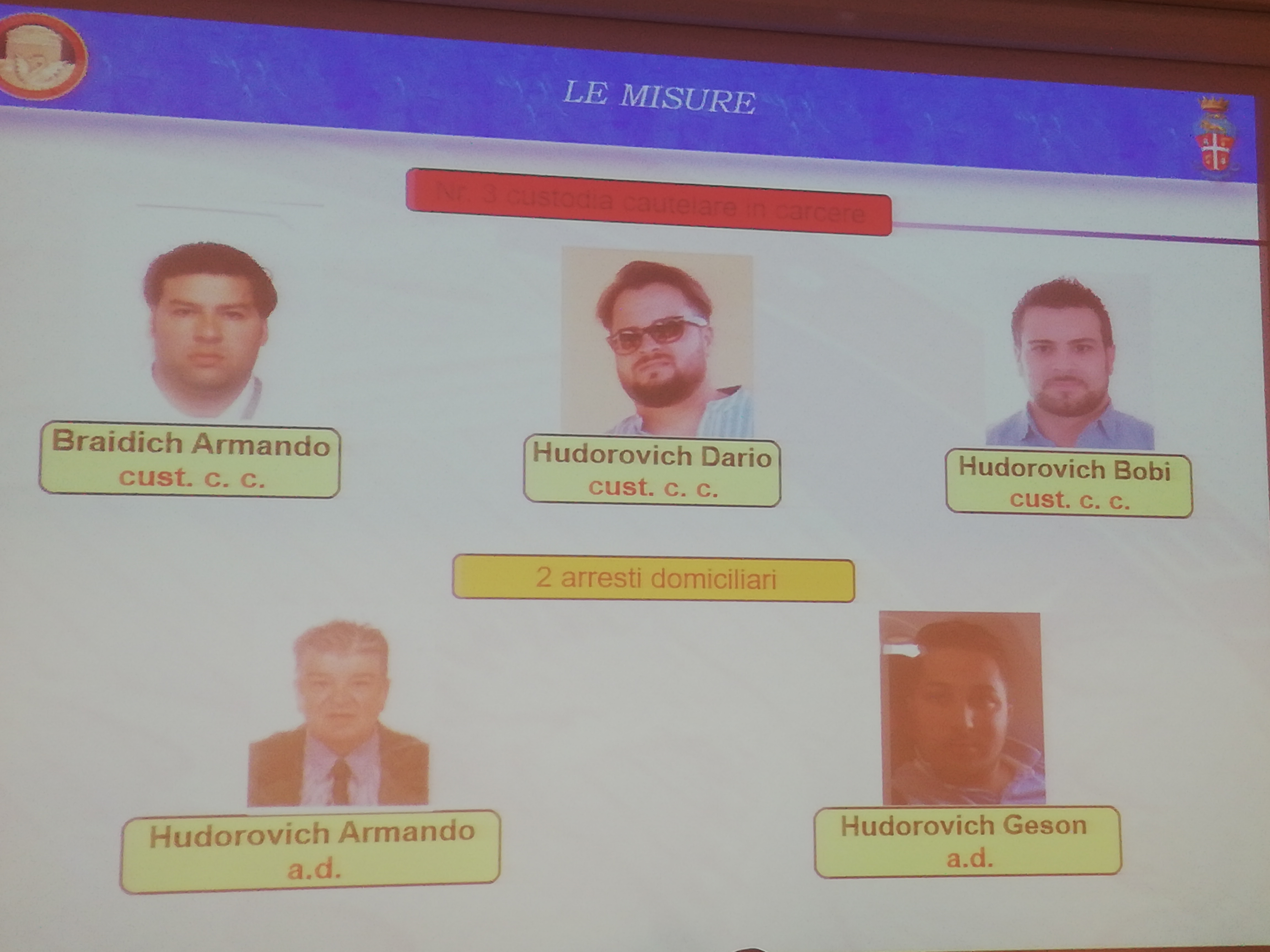 La bella vita dei “predoni” dei sacerdoti sardi: vacanze di lusso e festini con champagne