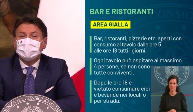 Natale e Capodanno con i Comuni blindati: pranzi al ristorante solo tra concittadini