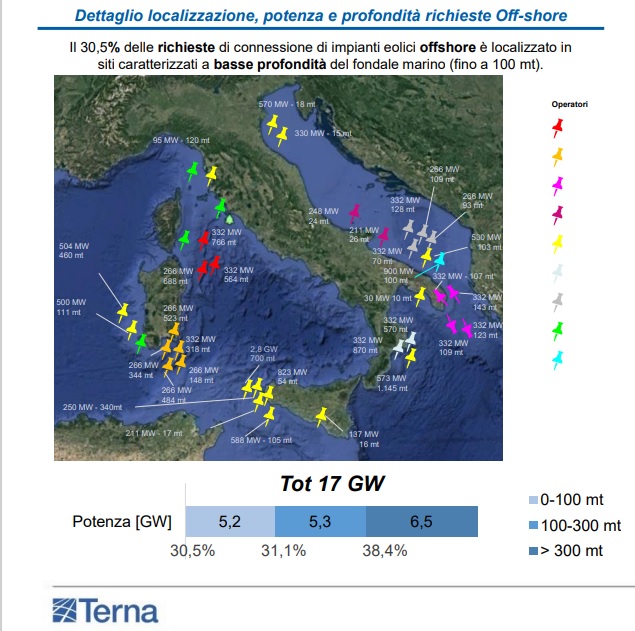 “Centrali eoliche, far west nei mari della Sardegna”