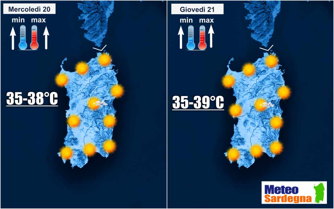 Sardegna bollente, l’anticiclone africano porta picchi di 39 gradi: scatta l’allarme caldo