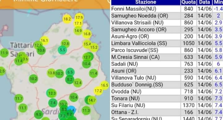 Estate da far battere i denti, temperature sotto zero nella Sardegna centrale