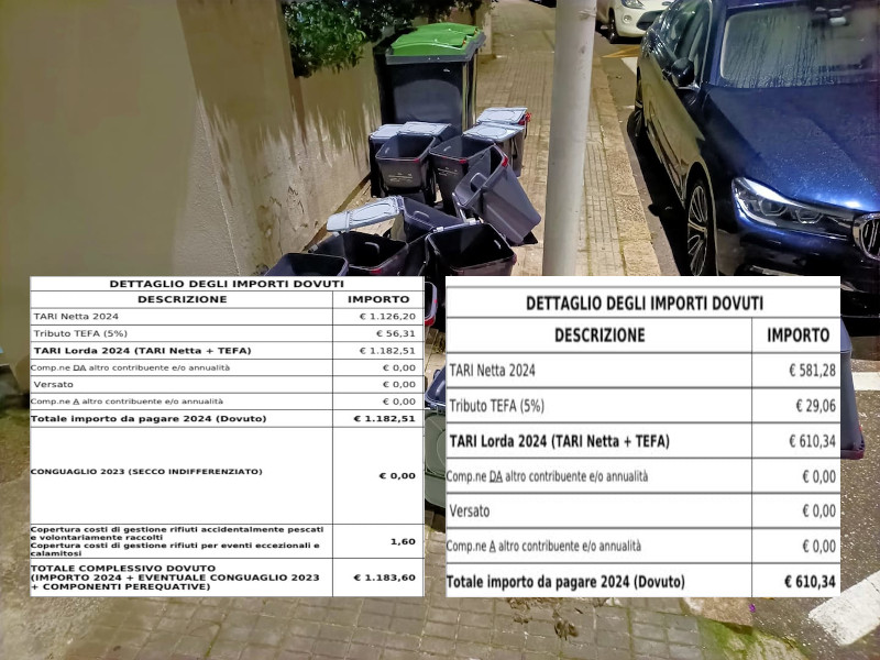 Tari da capogiro per tutti a Cagliari, portafogli più vuoti dai lavoratori ai pensionati: “Aumenti intollerabili”