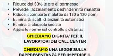 I lavoratori dei call center scendono in piazza a Cagliari: “Chiediamo dignità e una legge per non essere sfruttati”
