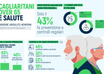 Niente dieta, pochi controlli e pochissimo sport: la fotografia degli over 65 a Cagliari