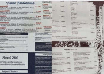 Cagliari, la “guerra” tra locali per la pausa pranzo diventa sempre più salata: 5 euro per una pizzetta surgelata