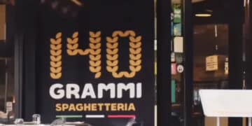 Cagliari, sanzionato il “140 grammi” per tavolini abusivi: multa da 4 mila euro
