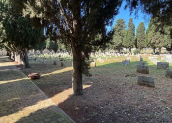 Il caso del cimitero di San Michele, tombe profanato durante la notte ma anche cassonetti, ghiaia e pozzanghere ovunque (VIDEO)