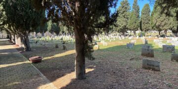 Il caso del cimitero di San Michele, tombe profanato durante la notte ma anche cassonetti, ghiaia e pozzanghere ovunque (VIDEO)