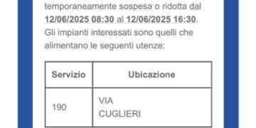 Interruzioni idriche, Abbanoa lancia il nuovo servizio di alert