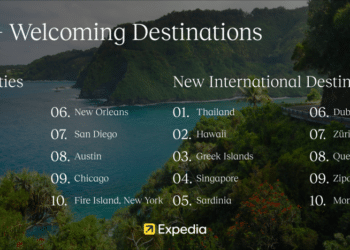 La Sardegna tra le mete LGBTQ+ più amate d’Europa secondo Attitude Magazine ed Expedia