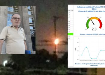 Sarroch, puzza nell’aria e ancora malori e fastidi per i cittadini: nuova segnalazione