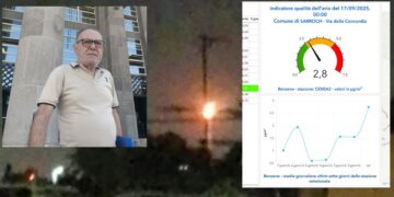 Sarroch, puzza nell’aria e ancora malori e fastidi per i cittadini: nuova segnalazione