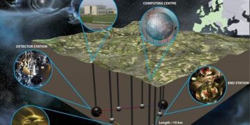 Einstein Telescope, 68 mila euro dalla Regione al Fatto Quotidiano per la promozione del progetto in Sardegna: è polemica
