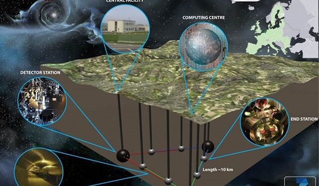 Einstein Telescope, 68 mila euro dalla Regione al Fatto Quotidiano per la promozione del progetto in Sardegna: è polemica