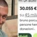 La solidarietà abbraccia l’agente della forestale caduto dal tetto: raccolti oltre 30 mila euro