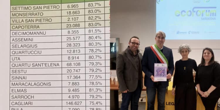 Comuni ricicloni: volano Monserrato e Settimo San Pietro, sprofonda Cagliari che si ferma al penultimo posto
