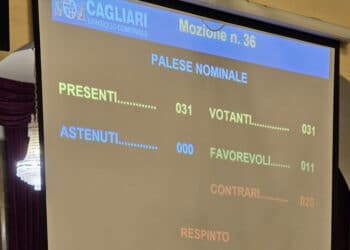 Bocciata la Pratobello 2026, il Centrodestra attacca: “Il centrosinistra ignora 210mila firme dei cittadini sardi”