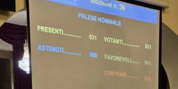 Bocciata la Pratobello 2026, il Centrodestra attacca: “Il centrosinistra ignora 210mila firme dei cittadini sardi”