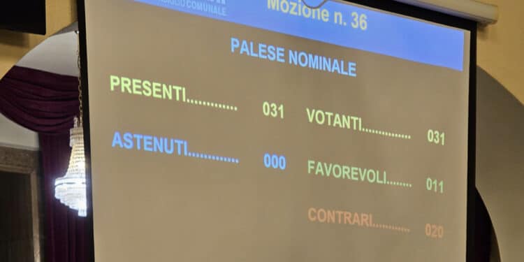Bocciata la Pratobello 2026, il Centrodestra attacca: “Il centrosinistra ignora 210mila firme dei cittadini sardi”