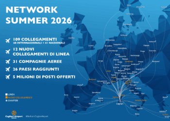Cagliari, record di voli per l’estate: oltre 5 milioni di posti e 109 collegamenti in 26 Paesi