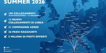 Cagliari, record di voli per l’estate: oltre 5 milioni di posti e 109 collegamenti in 26 Paesi