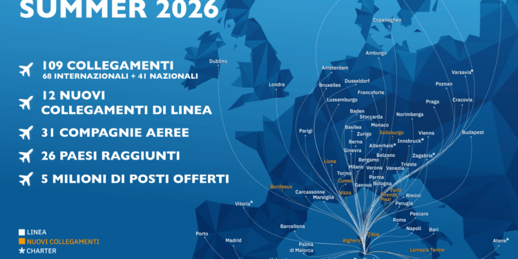 Cagliari, record di voli per l’estate: oltre 5 milioni di posti e 109 collegamenti in 26 Paesi