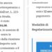 Cagliari, nuova truffa online: “Paga subito la multa o la cifra raddoppia e ti togliamo sei punti sulla patente”