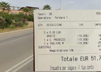 Quartu Sant’Elena, mangiano e bevono in quattro ma vanno via senza pagare