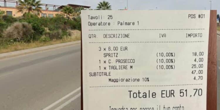 Quartu Sant’Elena, mangiano e bevono in quattro ma vanno via senza pagare