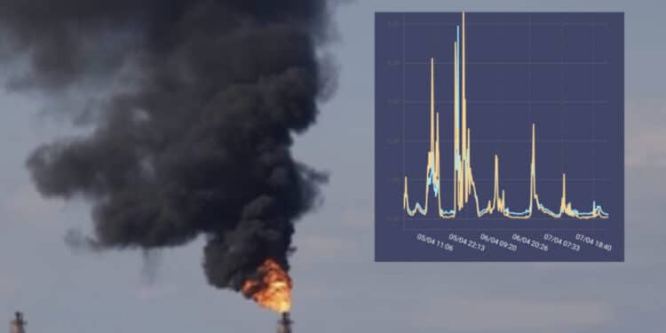 Sarroch, allarme miasmi: nella scuola di via Fermi si fa lezione con puzza di benzene e toulene