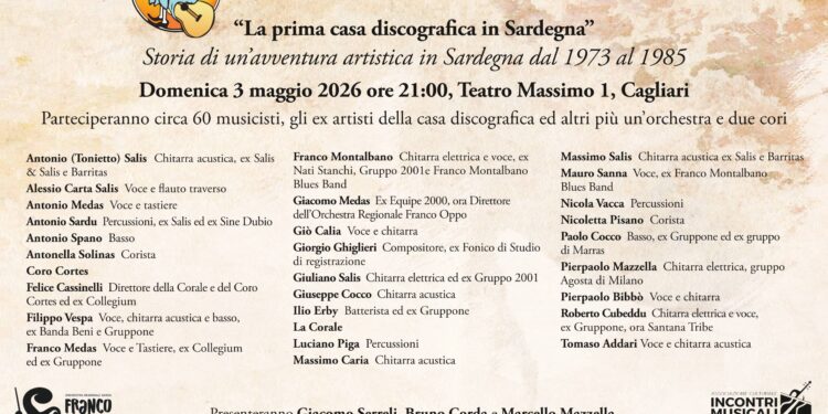 Intervista esclusiva a Marcello Mazzella – La Strega Records