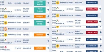 Voli da e per la Sardegna cancellati o in ritardo: ennesima giornata di passione