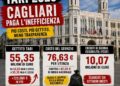TARI 2026, Farris attacca: “Altro che ribassi, a Cagliari aumenta ancora ila Tari con la città sporca che sembra da terzo mondo”