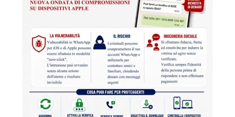 A Cagliari furti di identità su WhatsApp, la polizia: “Account usati per inviare messaggi truffa, attenzione”