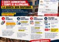 Cagliari, mercato di San Benedetto, Farris incalza Marcialis: “Diciotto domande senza risposta, costi aumentati di oltre 4 milioni”
